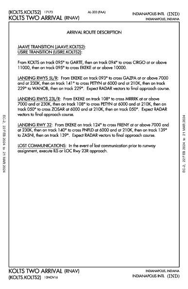 Int'l d'Indianapolis Indianapolis, IN (KIND): KOLTS TWO (RNAV) (STAR)