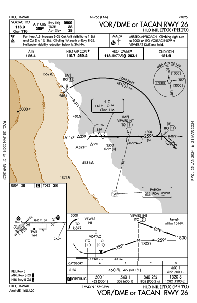 Int'l d'Hilo Hilo, HI (PHTO): VOR/DME OR TACAN RWY 26 (IAP)