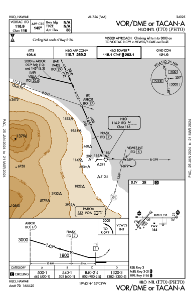 Int'l d'Hilo Hilo, HI (PHTO): VOR/DME OR TACAN-A (IAP)