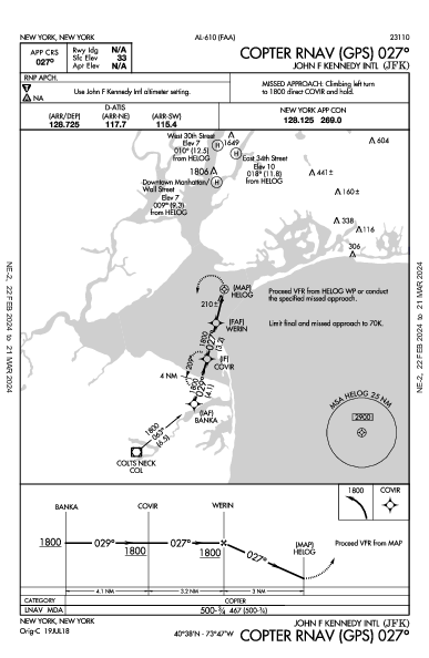 Int'l John-F.-Kennedy New York, NY (KJFK): COPTER RNAV (GPS) 027 (IAP)