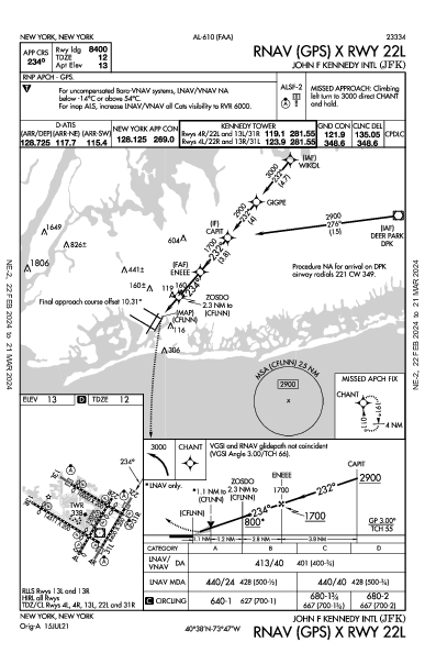 Int'l John-F.-Kennedy New York, NY (KJFK): RNAV (GPS) X RWY 22L (IAP)