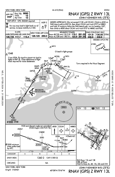 Int'l John-F.-Kennedy New York, NY (KJFK): RNAV (GPS) Z RWY 13L (IAP)