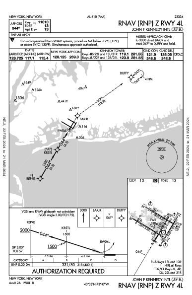 Int'l John-F.-Kennedy New York, NY (KJFK): RNAV (RNP) Z RWY 04L (IAP)