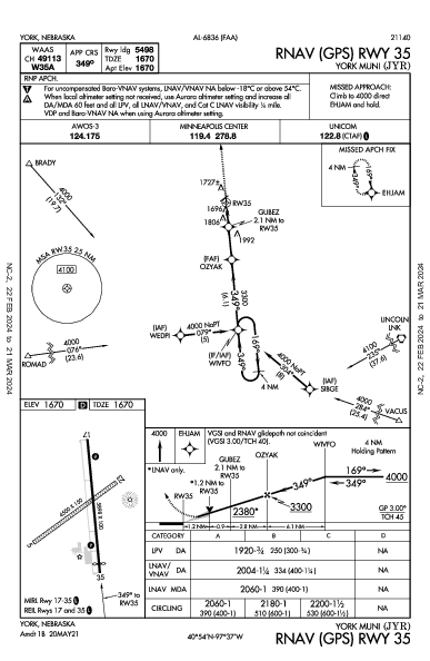 York Muni York, NE (KJYR): RNAV (GPS) RWY 35 (IAP)