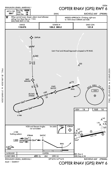 Kwajalein Kwajalein, MH (PKWA): COPTER RNAV (GPS) RWY 06 (IAP)