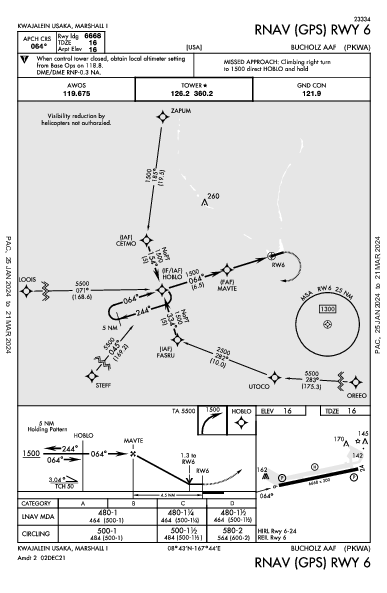 Kwajalein Kwajalein, MH (PKWA): RNAV (GPS) RWY 06 (IAP)