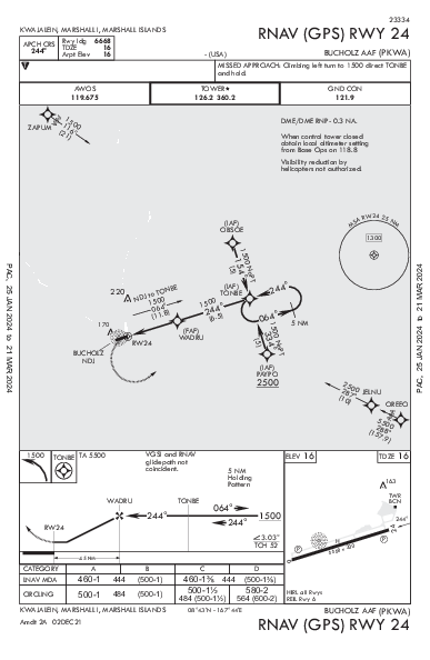 Kwajalein Kwajalein, MH (PKWA): RNAV (GPS) RWY 24 (IAP)