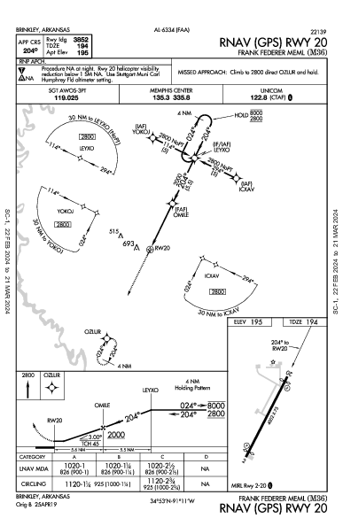 Frank Federer Meml Brinkley, AR (M36): RNAV (GPS) RWY 20 (IAP)