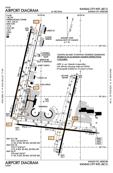 Int'l de Kansas City Kansas City, MO (KMCI): AIRPORT DIAGRAM (APD)