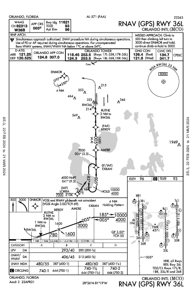 Int'l d'Orlando Orlando, FL (KMCO): RNAV (GPS) RWY 36L (IAP)