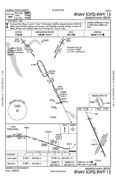 Madison Muni Madison, SD (KMDS): RNAV (GPS) RWY 15 (IAP)