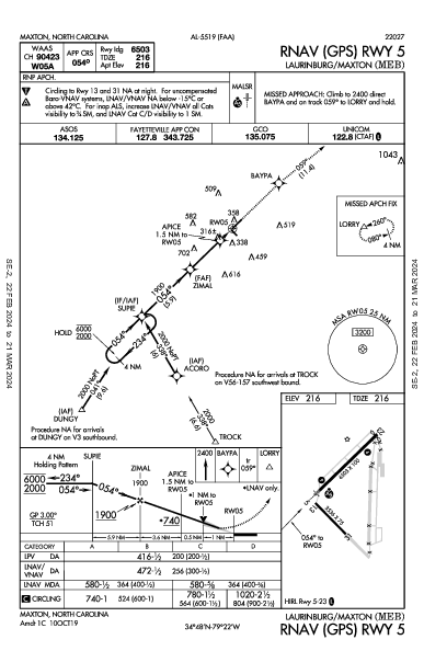 Laurinburg-Maxton Maxton, NC (KMEB): RNAV (GPS) RWY 05 (IAP)