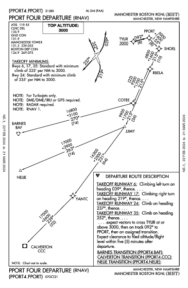 régional de Manchester Manchester, NH (KMHT): PPORT FOUR (RNAV) (DP)
