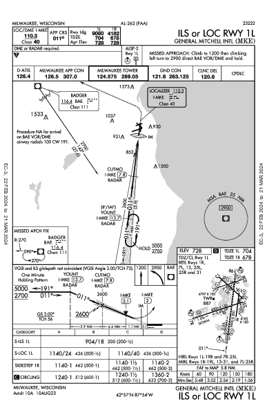 Int'l General Mitchell de Milwaukee Milwaukee, WI (KMKE): ILS OR LOC RWY 01L (IAP)