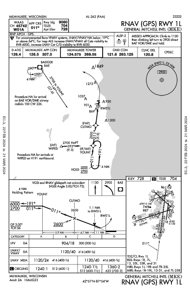 Int'l General Mitchell de Milwaukee Milwaukee, WI (KMKE): RNAV (GPS) RWY 01L (IAP)
