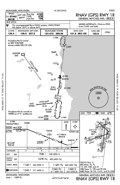 Int'l General Mitchell de Milwaukee Milwaukee, WI (KMKE): RNAV (GPS) RWY 01R (IAP)