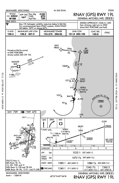 Int'l General Mitchell de Milwaukee Milwaukee, WI (KMKE): RNAV (GPS) RWY 19L (IAP)