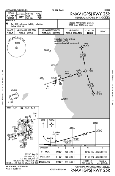 Int'l General Mitchell de Milwaukee Milwaukee, WI (KMKE): RNAV (GPS) RWY 25R (IAP)