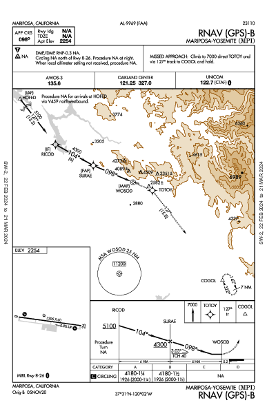 Mariposa-Yosemite Mariposa, CA (KMPI): RNAV (GPS)-B (IAP)