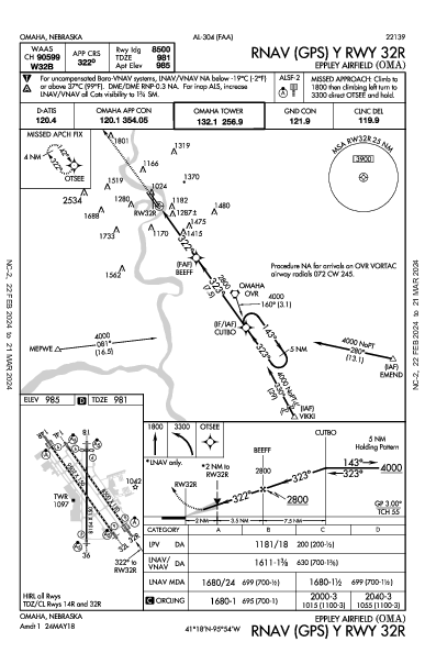 Eppley d'Omaha Omaha, NE (KOMA): RNAV (GPS) Y RWY 32R (IAP)