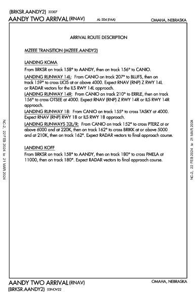Eppley d'Omaha Omaha, NE (KOMA): AANDY TWO (RNAV) (STAR)