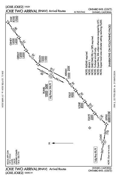 Ontario Intl Ontario, CA (KONT): JCKIE TWO (RNAV) (STAR)