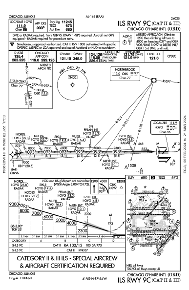 Int'l O'Hare de Chicago Chicago, IL (KORD): ILS RWY 09C (CAT II - III) (IAP)