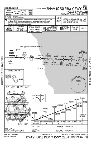 Int'l O'Hare de Chicago Chicago, IL (KORD): RNAV (GPS) PRM Y RWY 28L (IAP)