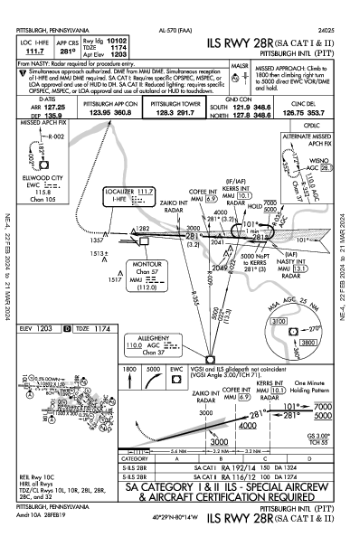 Int'l de Pittsburgh Pittsburgh, PA (KPIT): ILS RWY 28R (SA CAT I - II) (IAP)