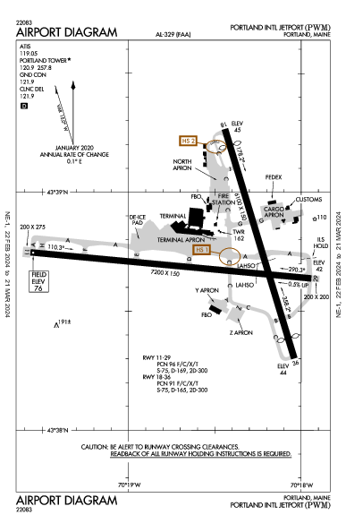 Aeroport Int'l de Portland (Maine) Portland, ME (KPWM): AIRPORT DIAGRAM (APD)