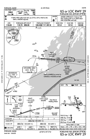 Aeroport Int'l de Portland (Maine) Portland, ME (KPWM): ILS OR LOC RWY 29 (IAP)