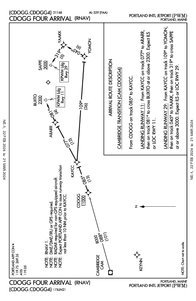 Aeroport Int'l de Portland (Maine) Portland, ME (KPWM): CDOGG FOUR (RNAV) (STAR)