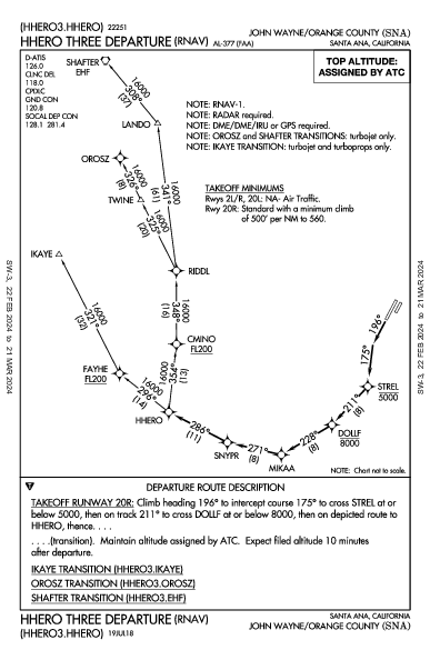 John-Wayne Santa Ana, CA (KSNA): HHERO THREE (RNAV) (DP)
