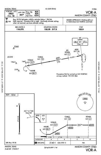 Mason County Mason, TX (T92): VOR-A (IAP)